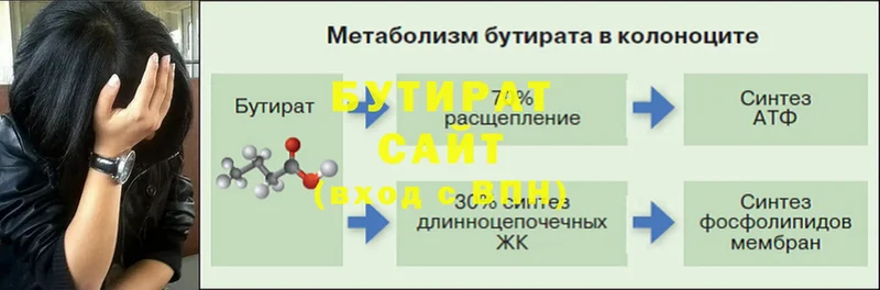 omg зеркало  Ногинск  Бутират BDO 33% 